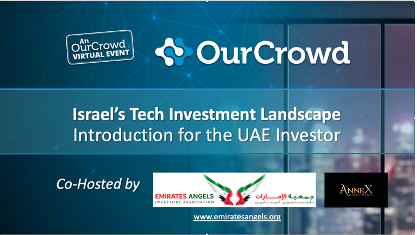 Israel Tech Investment Landscape