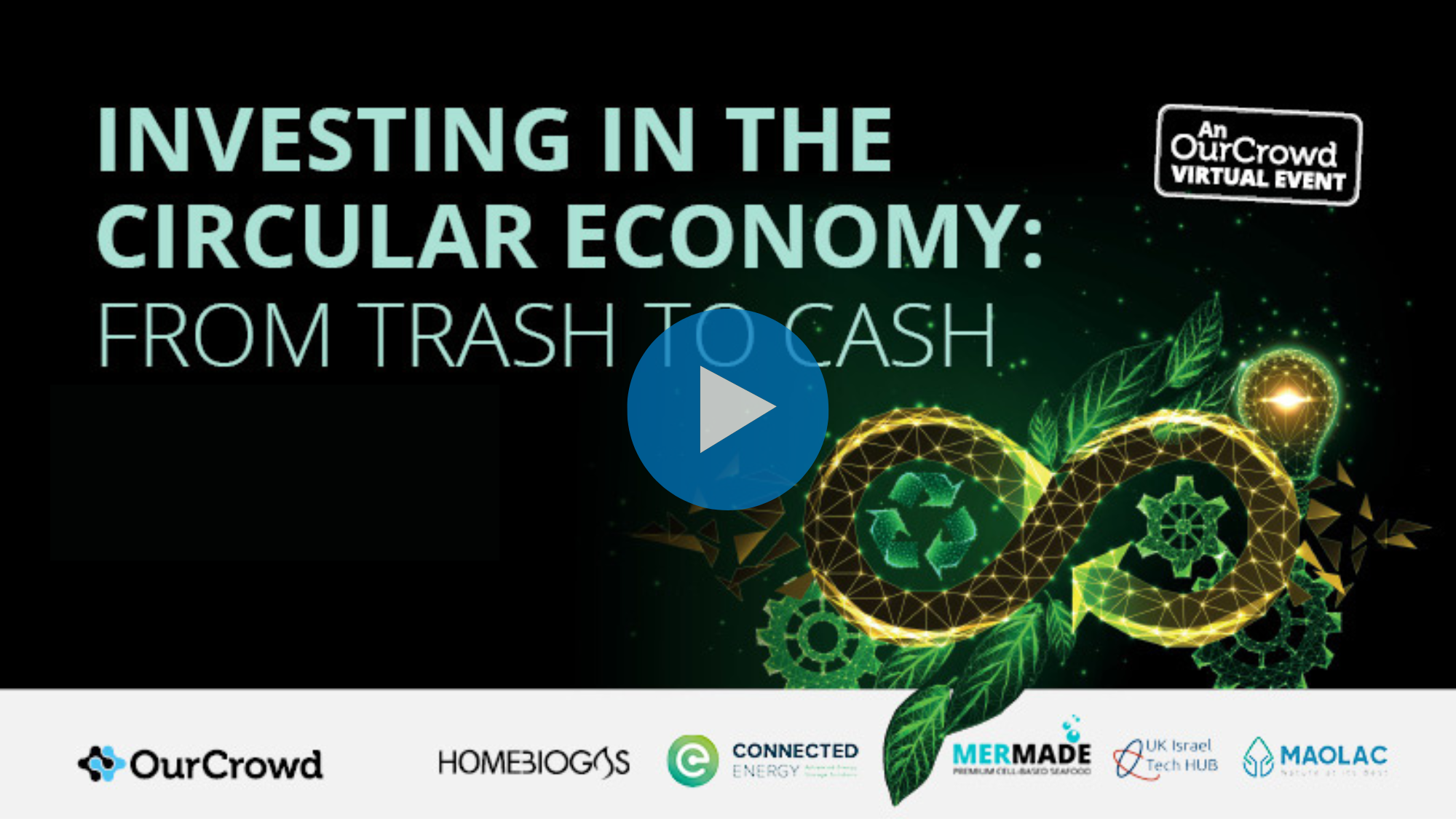 Circular Economy investment opportunity